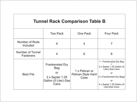 Cfr Tunnel Rack Our univeral tunnel rack is the easiest to install on the market ...